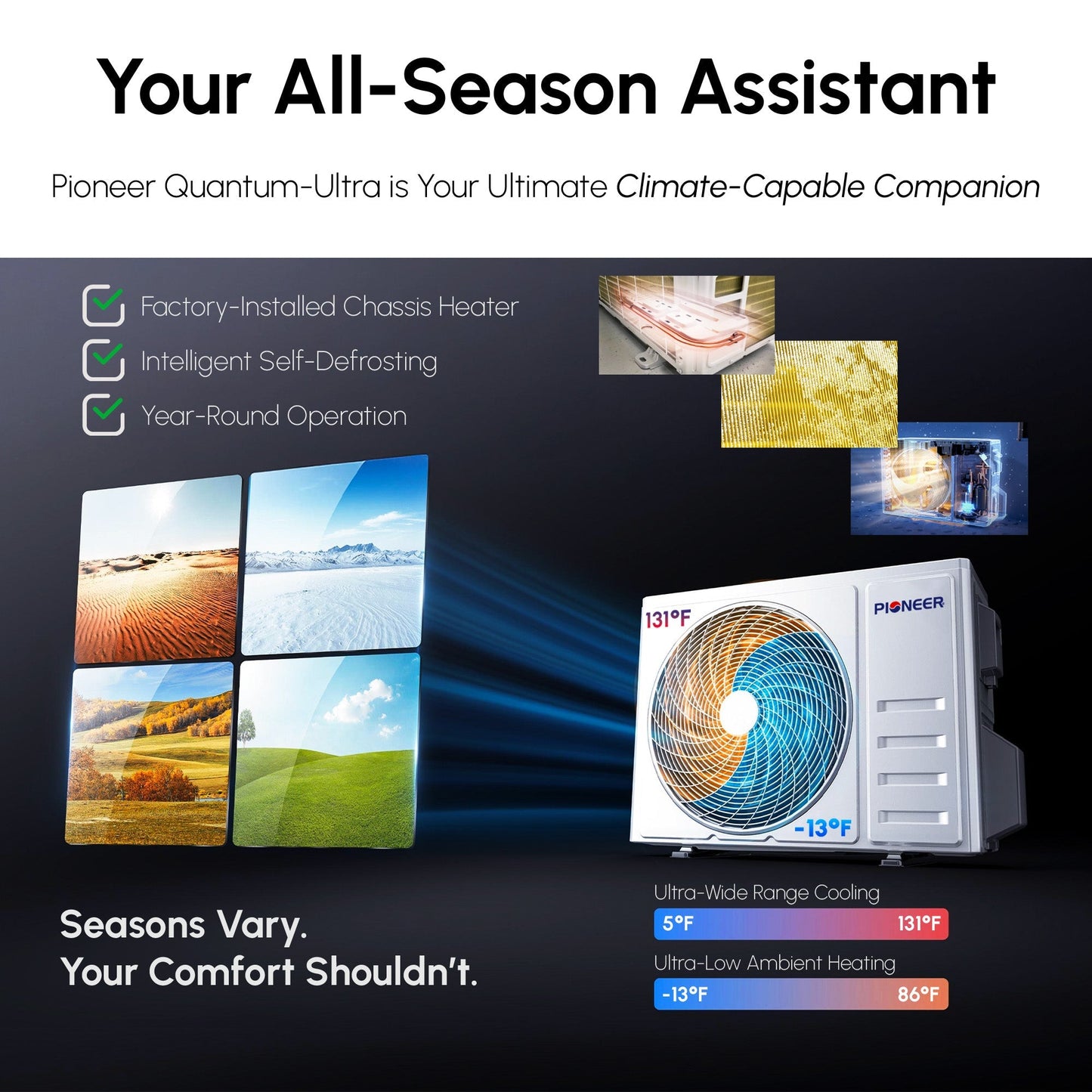 Pioneer Quantum Ultra 23,000 BTU 23 SEER2 230V High-Wall Ductless Energy-Star Mini-Split Air Conditioner Inverter Heat Pump Full Set - WYT024GLSI24RL-10S