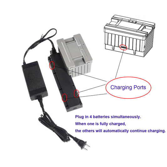 Portable Backup Battery With 4 Charging Ports - Charging station