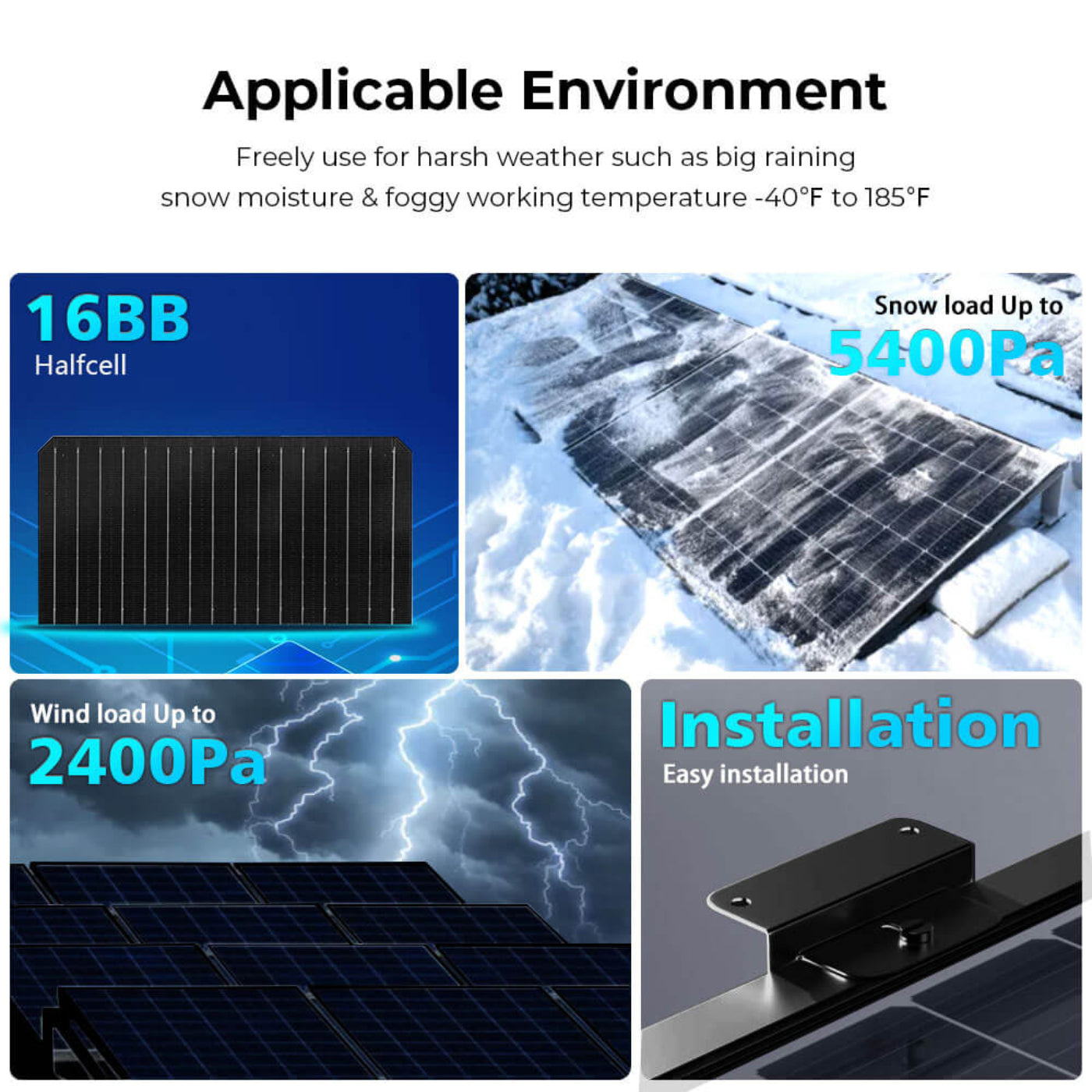 SunGold Power 440W MONO BLACK N-Type SOLAR PANEL FULL PALLET (31 PANELS) UL61730 CEC Listed - SGN-440-SW5x31