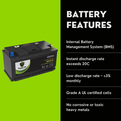 PowerTex 2012 Aston Martin V12 Vantage Car Batteries BCI Group 49 / H8 Lithium LiFePO4 Automotive Battery - PTLG49-29