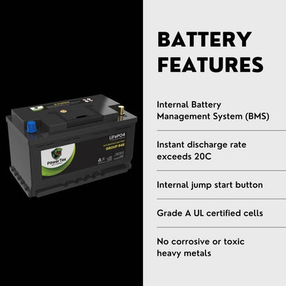 PowerTex 2022 Audi S5 V6 3.0L Replacement Car Battery BCI Group 94R Lithium LiFePO4 Automotive Powertex Battery - PTLG94R-029