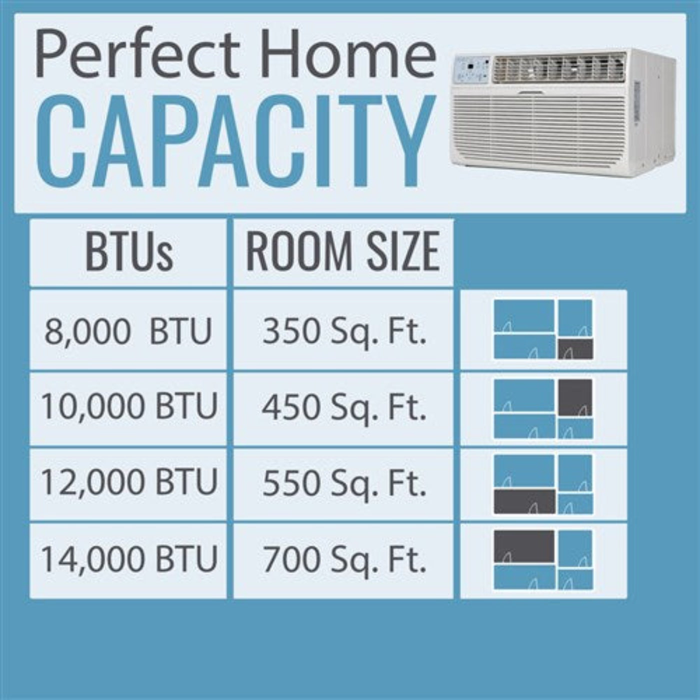 Keystone - 8, 000 BTU Through the Wall Heat/Cool, R32  -  KSTAT08-1HD