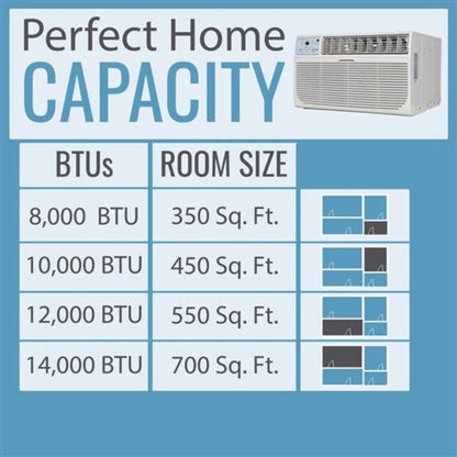 Keystone - 8, 000 BTU Through the Wall Heat/Cool, R32  -  KSTAT08-1HD