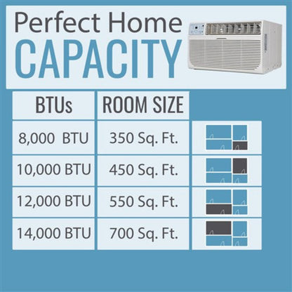 Keystone - 12, 000 BTU Heat and Cool Window Air Conditioner, R32  -  KSTHW12B